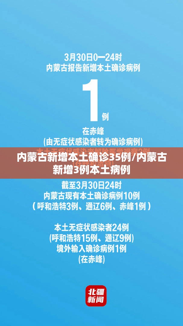 内蒙古新增本土确诊35例/内蒙古新增3例本土病例 内蒙古新增本土确诊35例/内蒙古新增3例本土病例