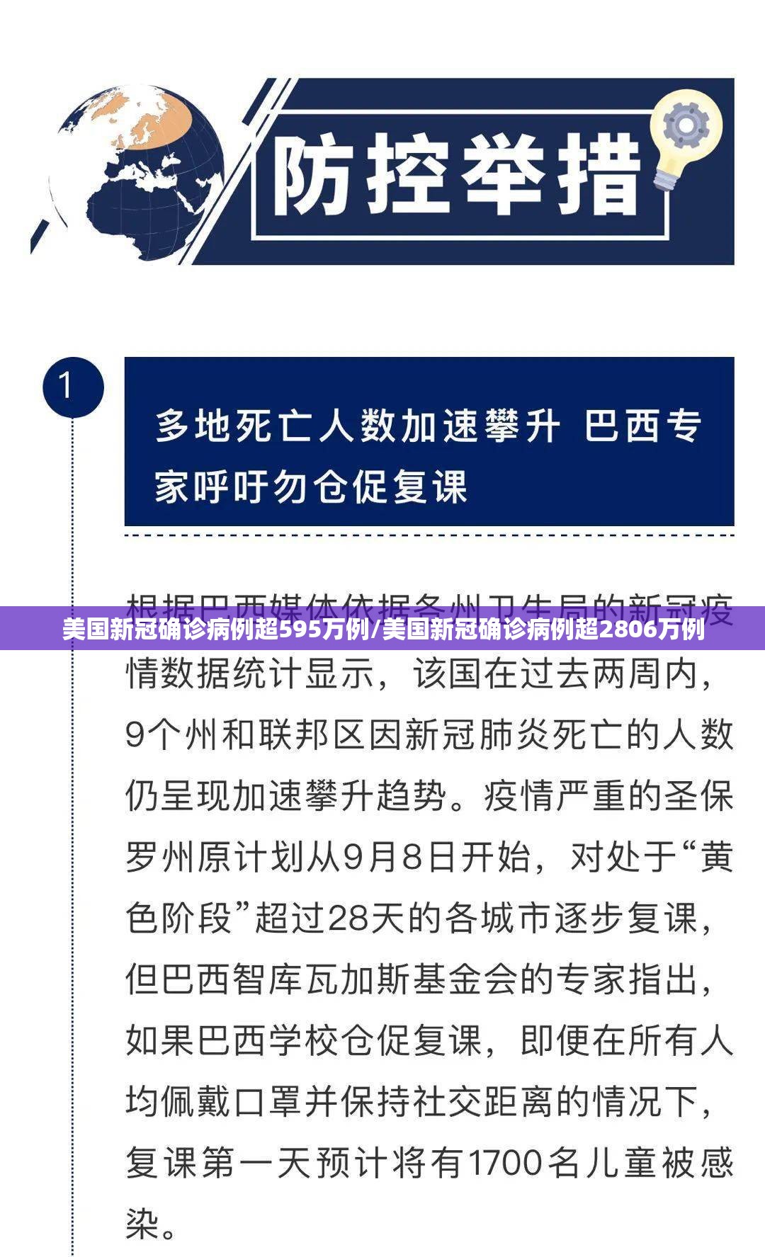 美国新冠确诊病例超595万例/美国新冠确诊病例超2806万例 美国新冠确诊病例超595万例/美国新冠确诊病例超2806万例