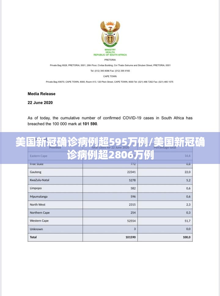 美国新冠确诊病例超595万例/美国新冠确诊病例超2806万例 美国新冠确诊病例超595万例/美国新冠确诊病例超2806万例