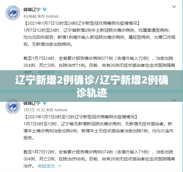 辽宁新增2例确诊/辽宁新增2例确诊轨迹 辽宁新增2例确诊/辽宁新增2例确诊轨迹