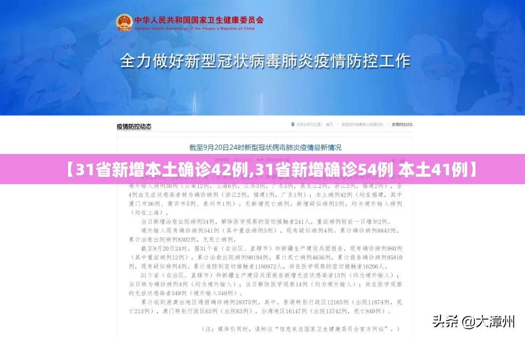 【31省新增本土确诊42例,31省新增确诊54例 本土41例】