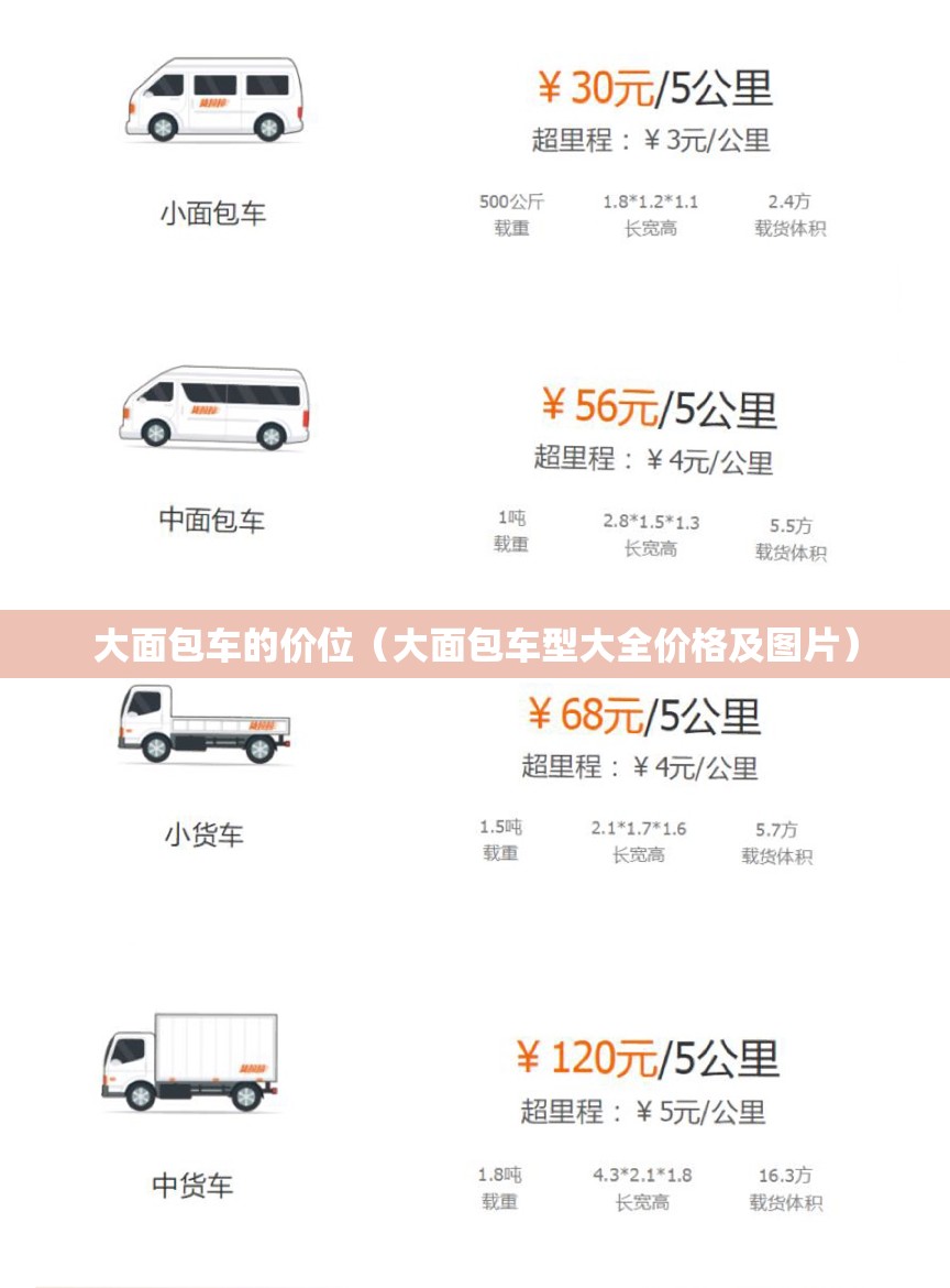 大面包车的价位(大面包车型大全价格及图片) 大面包车的价位(大面包车型大全价格及图片)