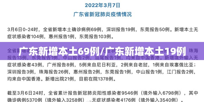 广东新增本土69例/广东新增本土19例 广东新增本土69例/广东新增本土19例