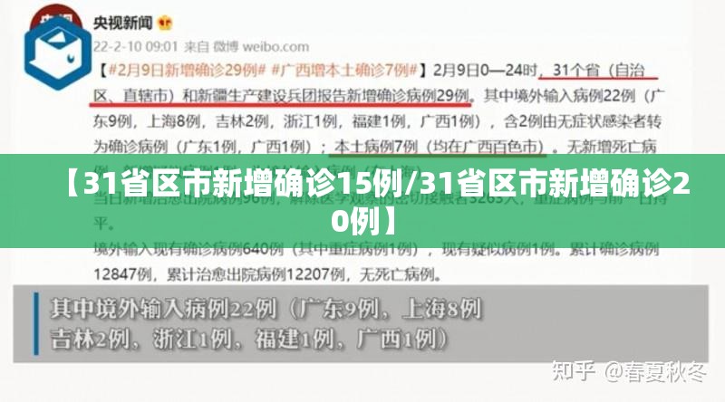 【31省区市新增确诊15例/31省区市新增确诊20例】 【31省区市新增确诊15例/31省区市新增确诊20例】