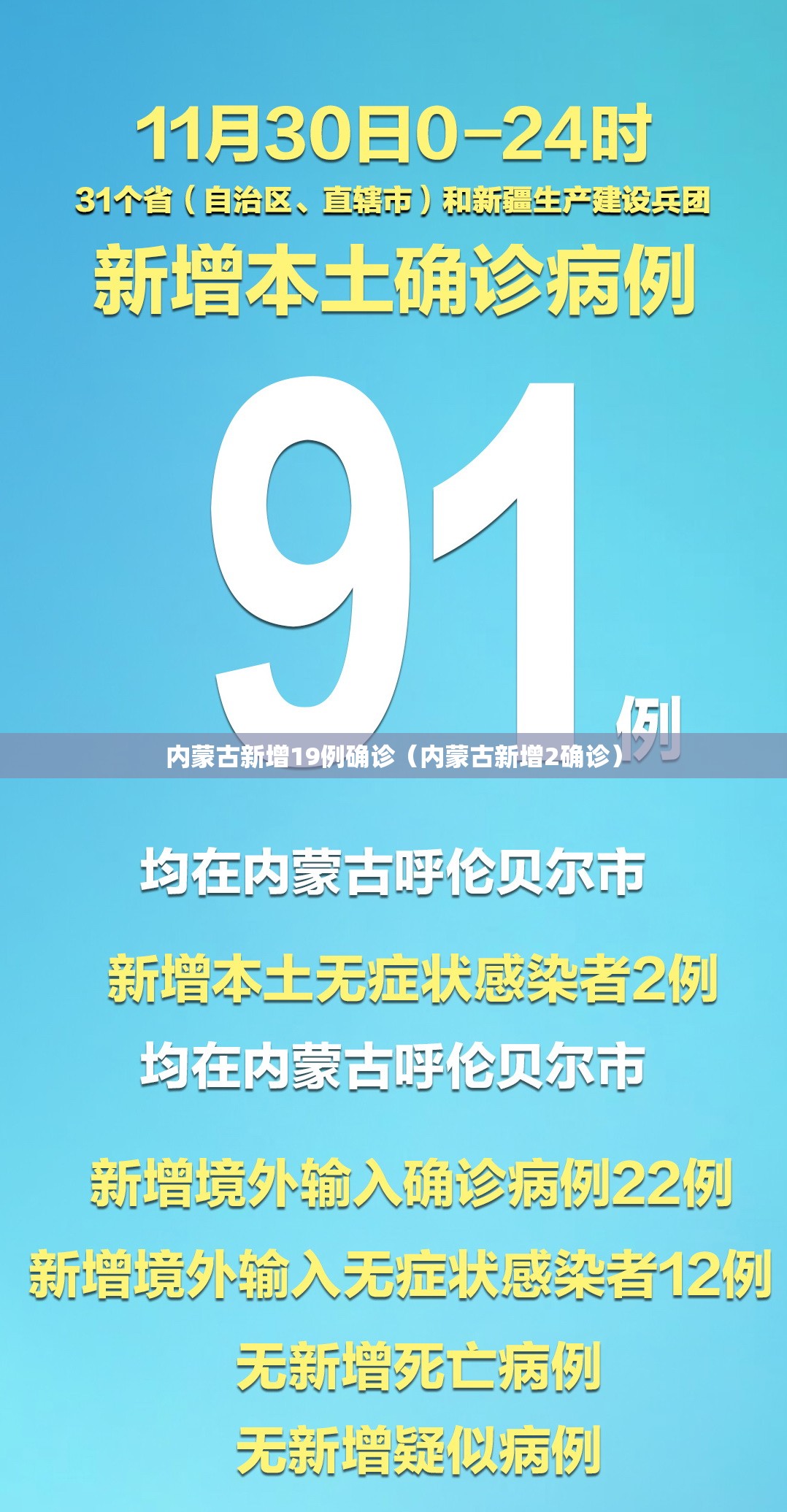 内蒙古新增19例确诊(内蒙古新增2确诊) 内蒙古新增19例确诊(内蒙古新增2确诊)