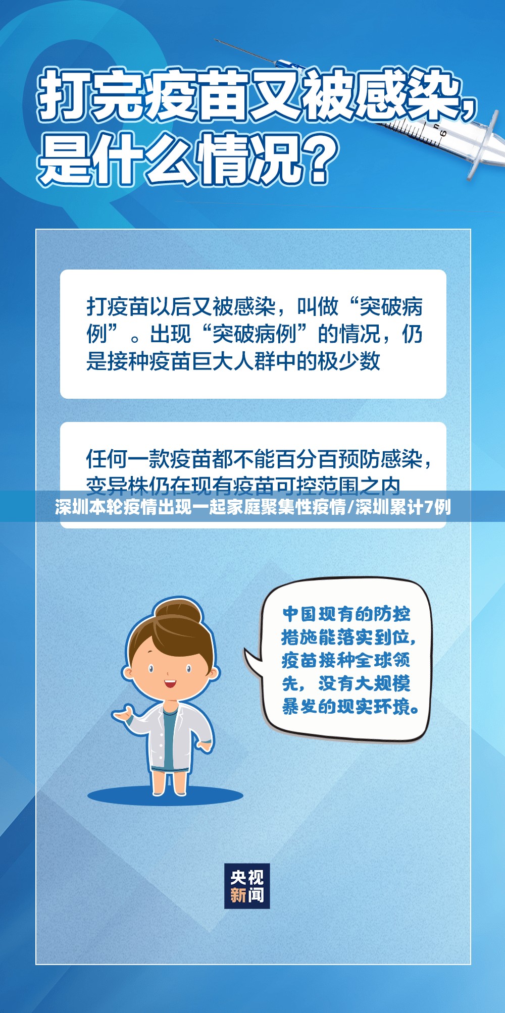 深圳本轮疫情出现一起家庭聚集性疫情/深圳累计7例 深圳本轮疫情出现一起家庭聚集性疫情/深圳累计7例