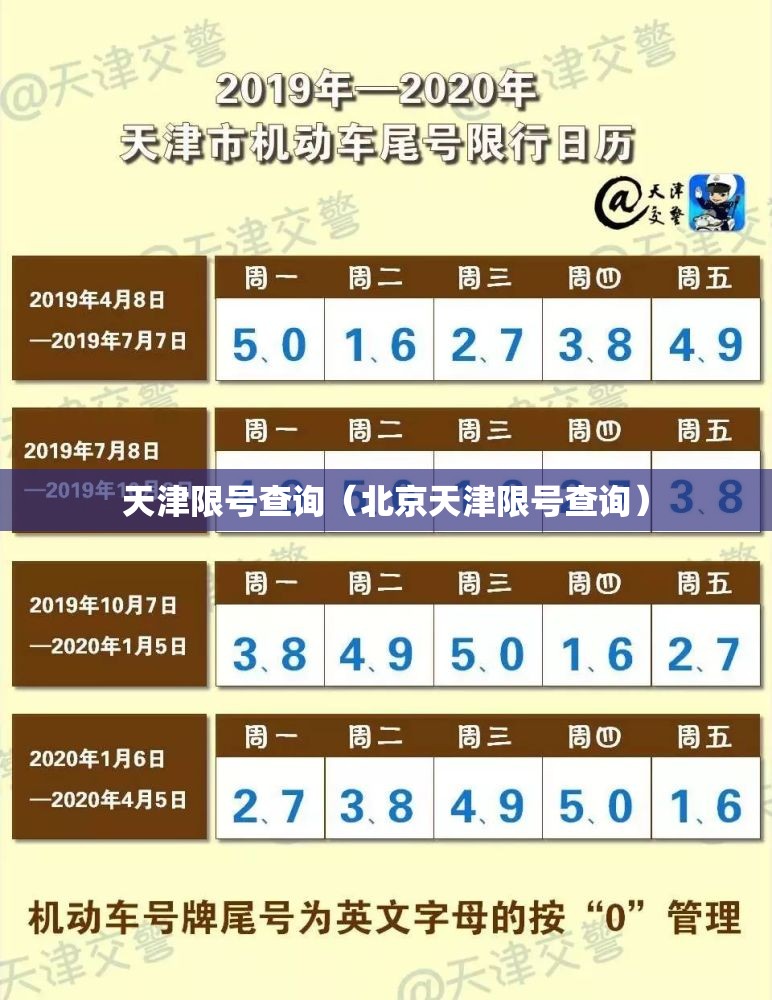 天津限号查询(北京天津限号查询) 天津限号查询(北京天津限号查询)