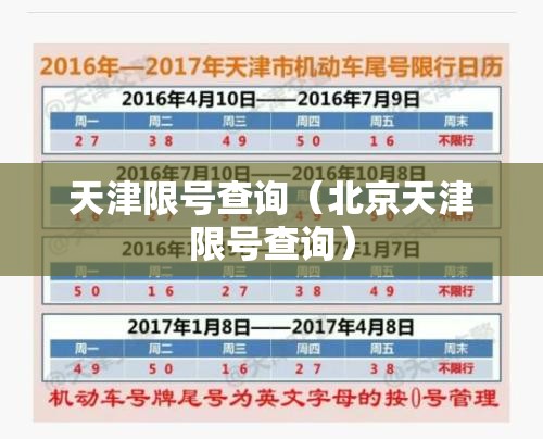 天津限号查询(北京天津限号查询) 天津限号查询(北京天津限号查询)
