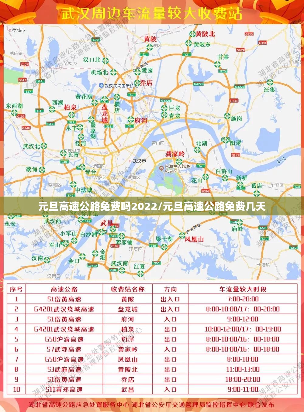 元旦高速公路免费吗2022/元旦高速公路免费几天 元旦高速公路免费吗2022/元旦高速公路免费几天