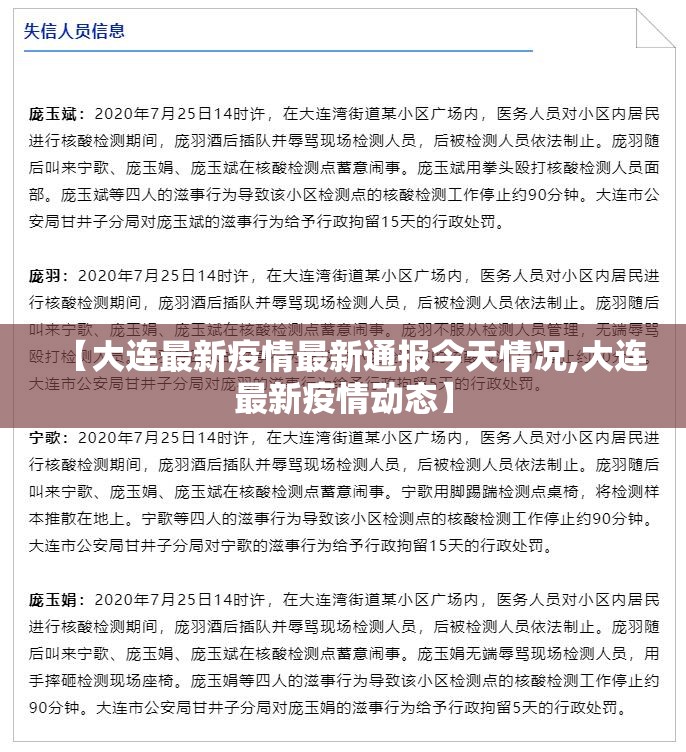 【大连最新疫情最新通报今天情况,大连最新疫情动态】