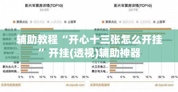 辅助教程“开心十三张怎么开挂”开挂(透视)辅助神器