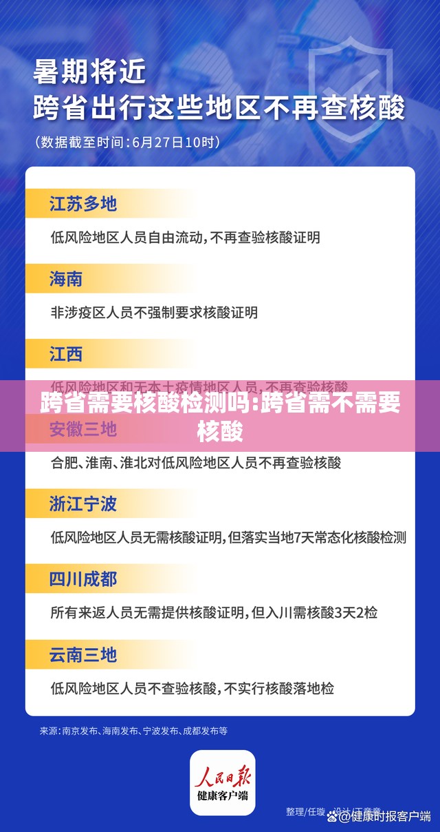 跨省需要核酸检测吗:跨省需不需要核酸 跨省需要核酸检测吗:跨省需不需要核酸