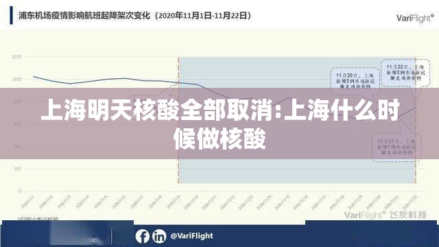 上海明天核酸全部取消:上海什么时候做核酸 上海明天核酸全部取消:上海什么时候做核酸