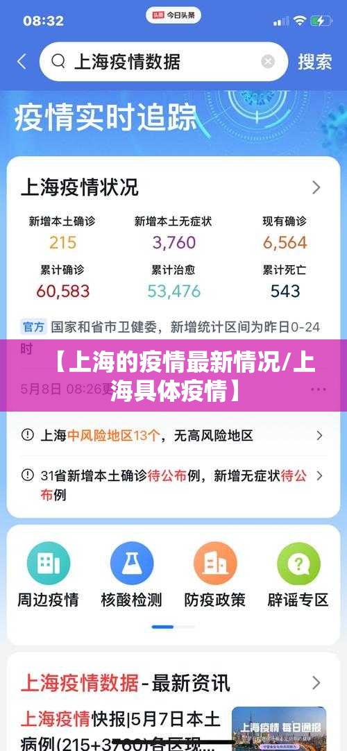 【上海的疫情最新情况/上海具体疫情】 【上海的疫情最新情况/上海具体疫情】