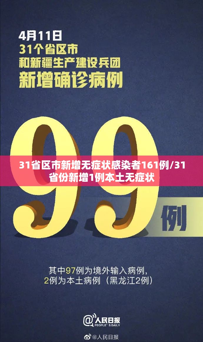 31省区市新增无症状感染者161例/31省份新增1例本土无症状 31省区市新增无症状感染者161例/31省份新增1例本土无症状