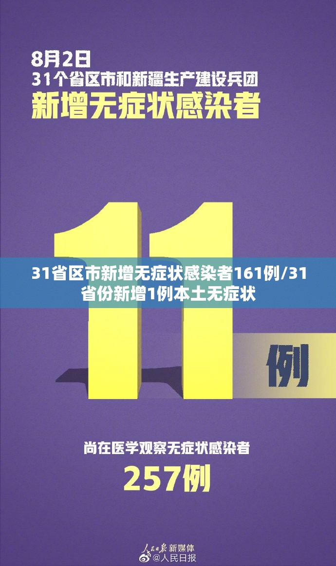 31省区市新增无症状感染者161例/31省份新增1例本土无症状 31省区市新增无症状感染者161例/31省份新增1例本土无症状