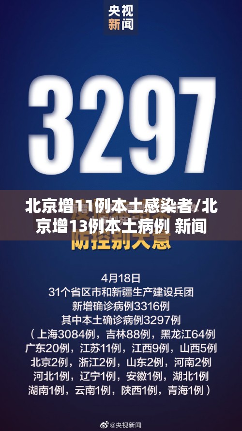 北京增11例本土感染者/北京增13例本土病例 新闻 北京增11例本土感染者/北京增13例本土病例 新闻