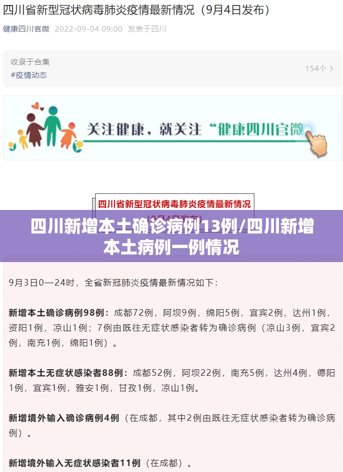 四川新增本土确诊病例13例/四川新增本土病例一例情况