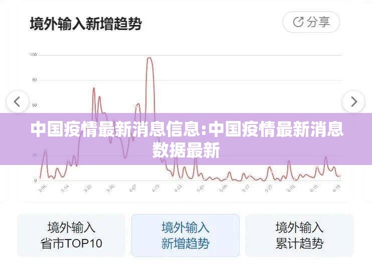 中国疫情最新消息信息:中国疫情最新消息数据最新 中国疫情最新消息信息:中国疫情最新消息数据最新
