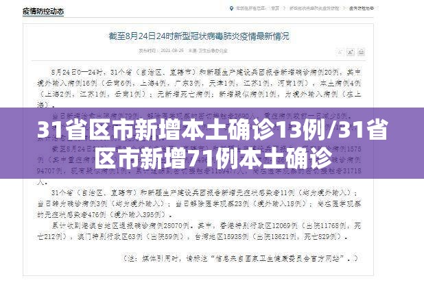 31省区市新增本土确诊13例/31省区市新增71例本土确诊 31省区市新增本土确诊13例/31省区市新增71例本土确诊