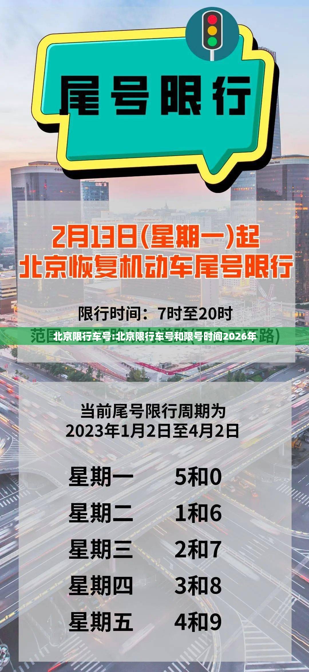 北京限行车号:北京限行车号和限号时间2026年 北京限行车号:北京限行车号和限号时间2026年