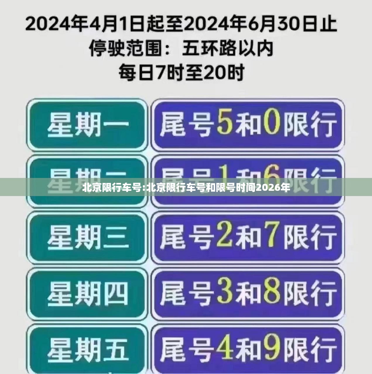 北京限行车号:北京限行车号和限号时间2026年 北京限行车号:北京限行车号和限号时间2026年