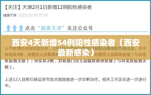 西安4天新增54例阳性感染者(西安最新感染) 西安4天新增54例阳性感染者(西安最新感染)