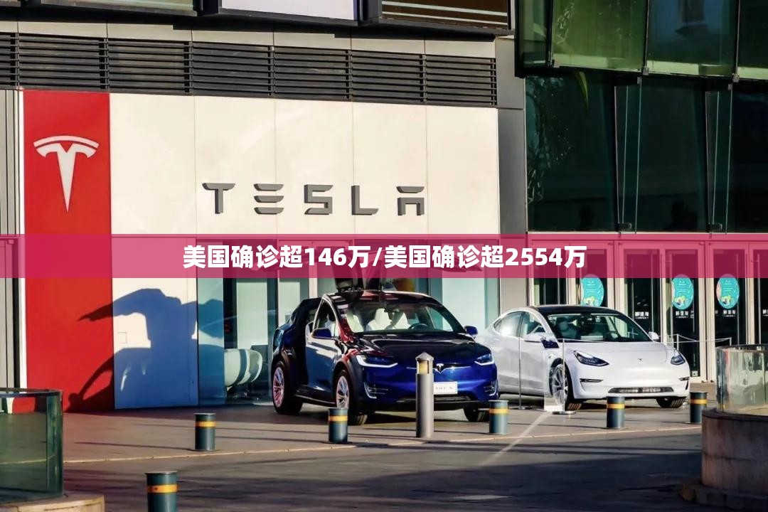 美国确诊超146万/美国确诊超2554万