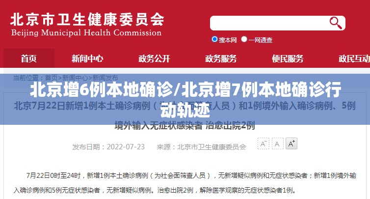 北京增6例本地确诊/北京增7例本地确诊行动轨迹 北京增6例本地确诊/北京增7例本地确诊行动轨迹