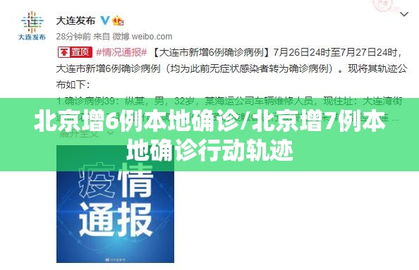 北京增6例本地确诊/北京增7例本地确诊行动轨迹 北京增6例本地确诊/北京增7例本地确诊行动轨迹