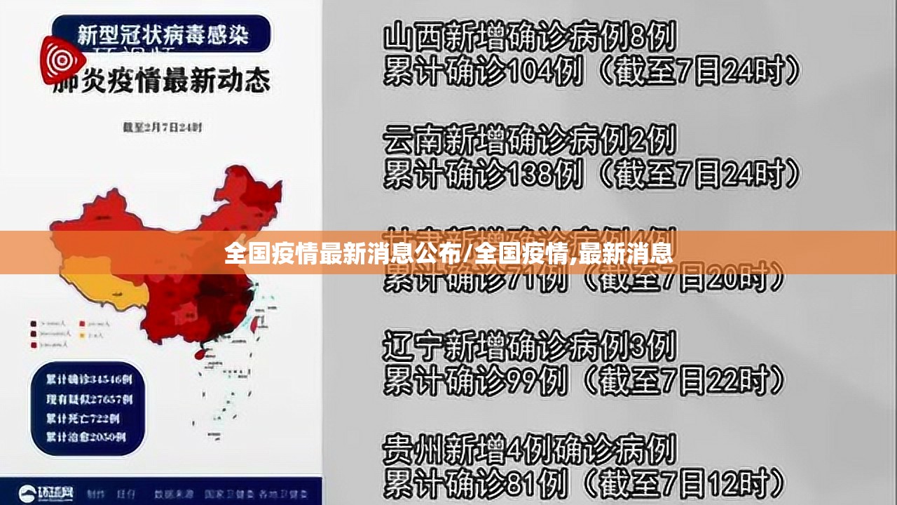 全国疫情最新消息公布/全国疫情,最新消息