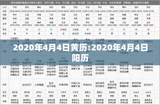 2020年4月4日黄历:2020年4月4日阳历 2020年4月4日黄历:2020年4月4日阳历