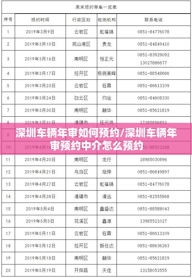 深圳车辆年审如何预约/深圳车辆年审预约中介怎么预约