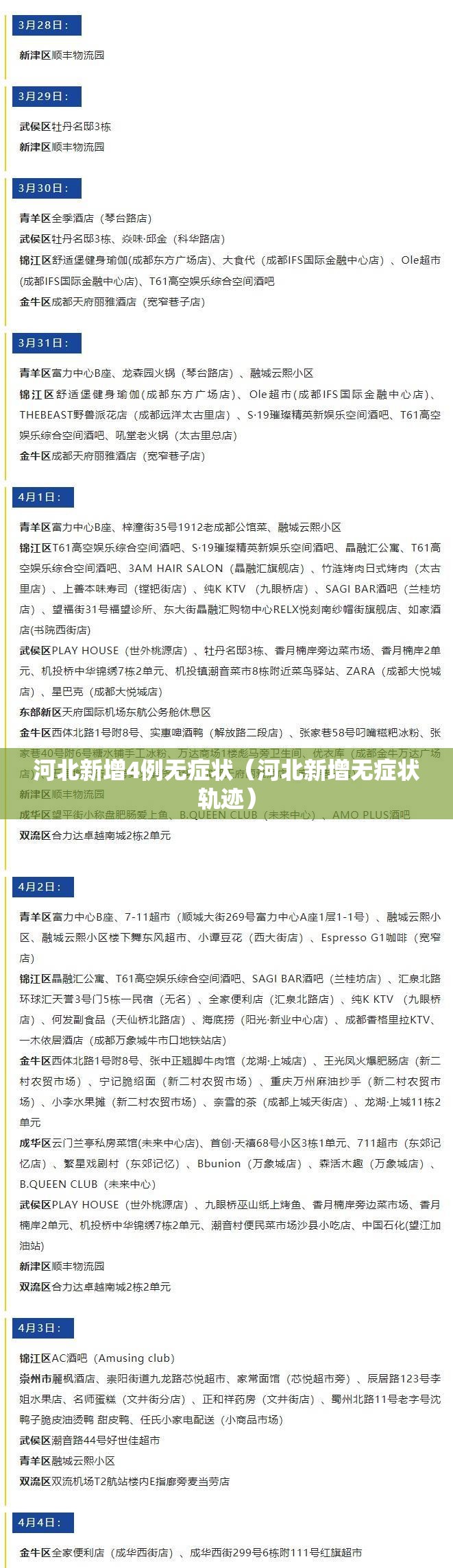 河北新增4例无症状（河北新增无症状轨迹）