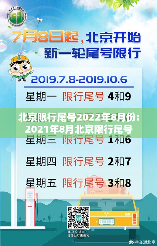 北京限行尾号2022年8月份:2021年8月北京限行尾号