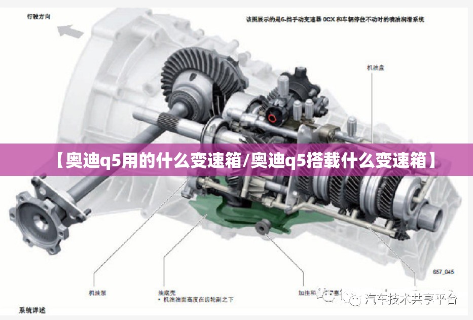【奥迪q5用的什么变速箱/奥迪q5搭载什么变速箱】