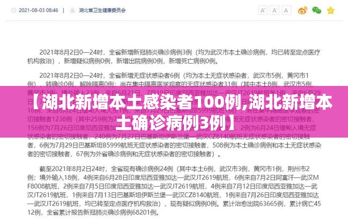 【湖北新增本土感染者100例,湖北新增本土确诊病例3例】 【湖北新增本土感染者100例,湖北新增本土确诊病例3例】