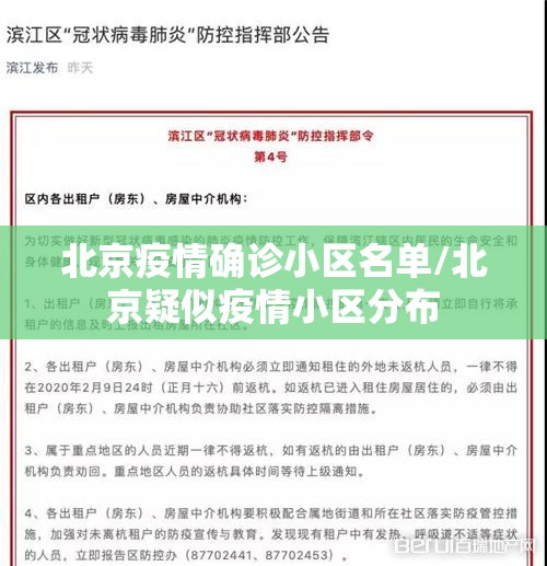 北京疫情确诊小区名单/北京疑似疫情小区分布 北京疫情确诊小区名单/北京疑似疫情小区分布