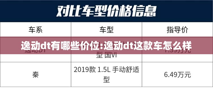 逸动dt有哪些价位:逸动dt这款车怎么样 逸动dt有哪些价位:逸动dt这款车怎么样
