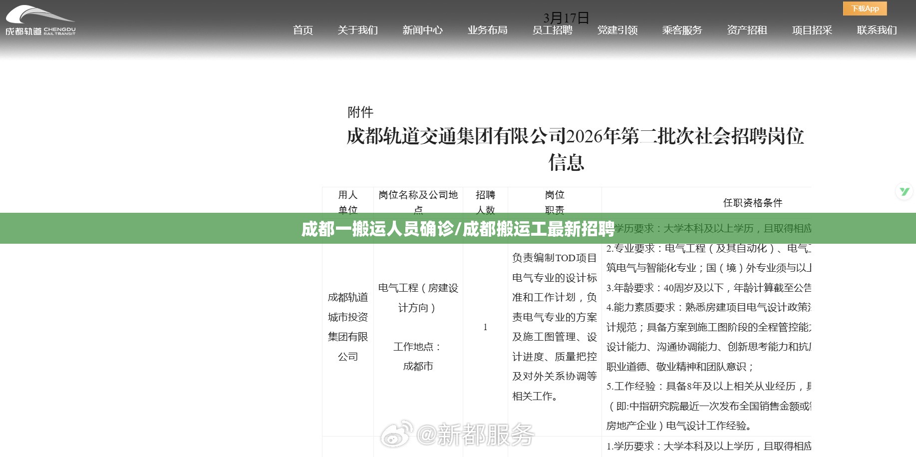 成都一搬运人员确诊/成都搬运工最新招聘 成都一搬运人员确诊/成都搬运工最新招聘