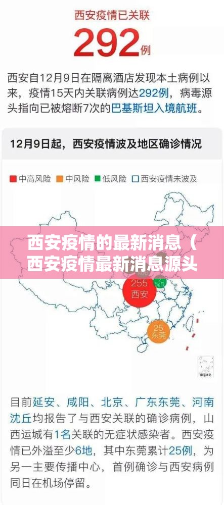 西安疫情的最新消息(西安疫情最新消息源头) 西安疫情的最新消息(西安疫情最新消息源头)