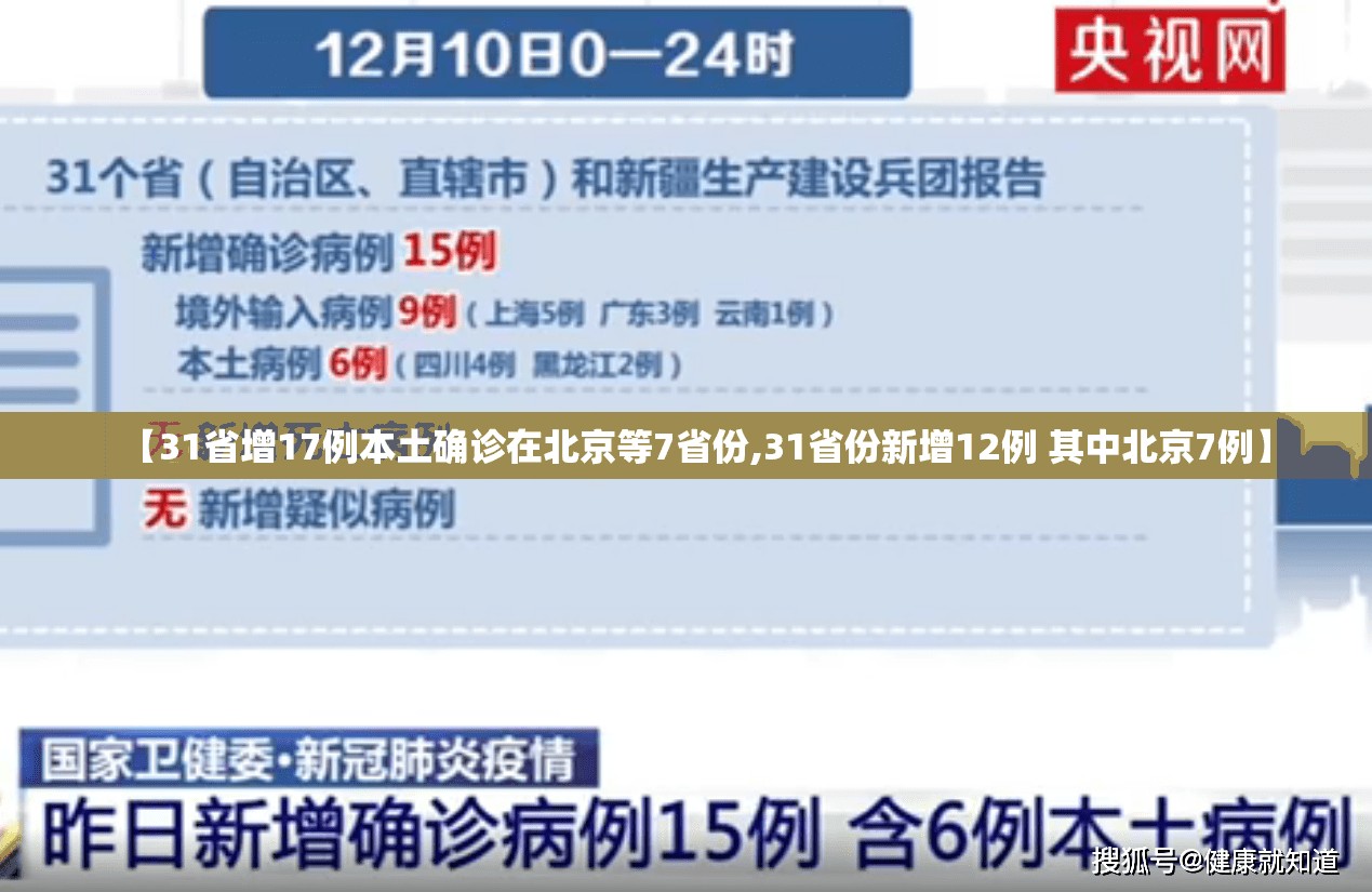 【31省增17例本土确诊在北京等7省份,31省份新增12例 其中北京7例】