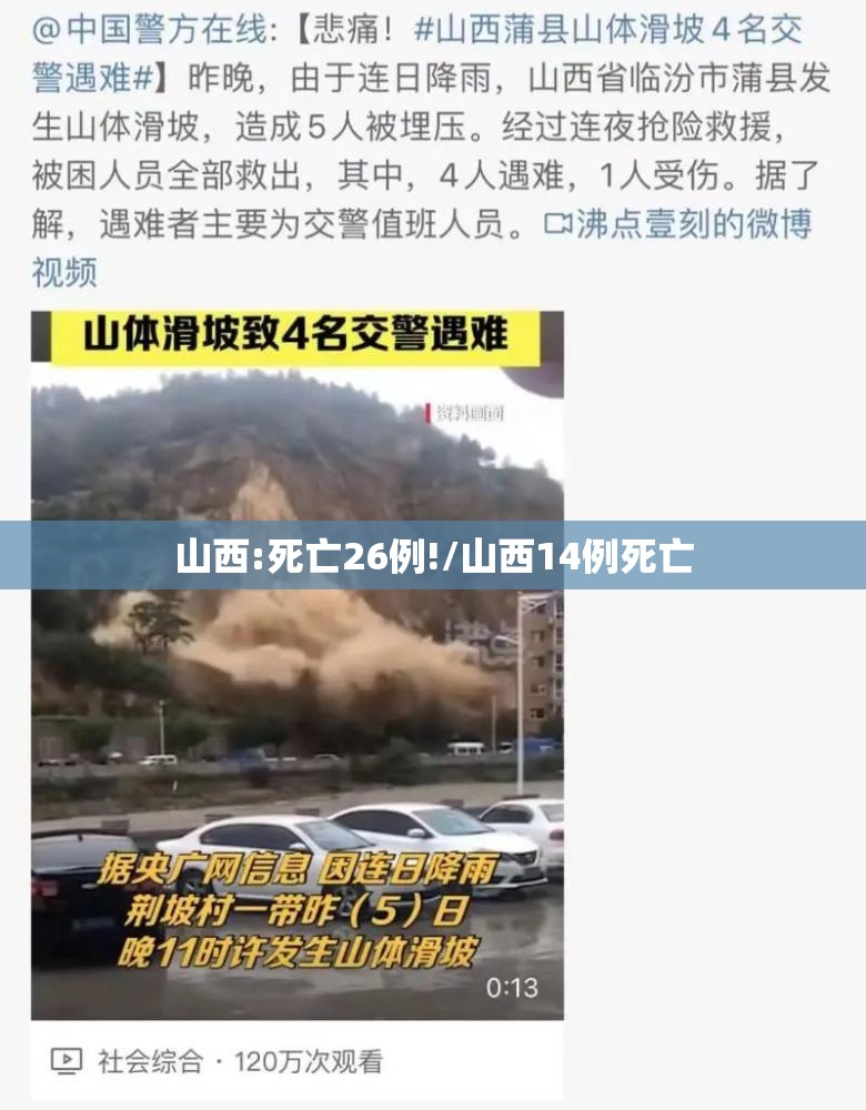 山西:死亡26例!/山西14例死亡