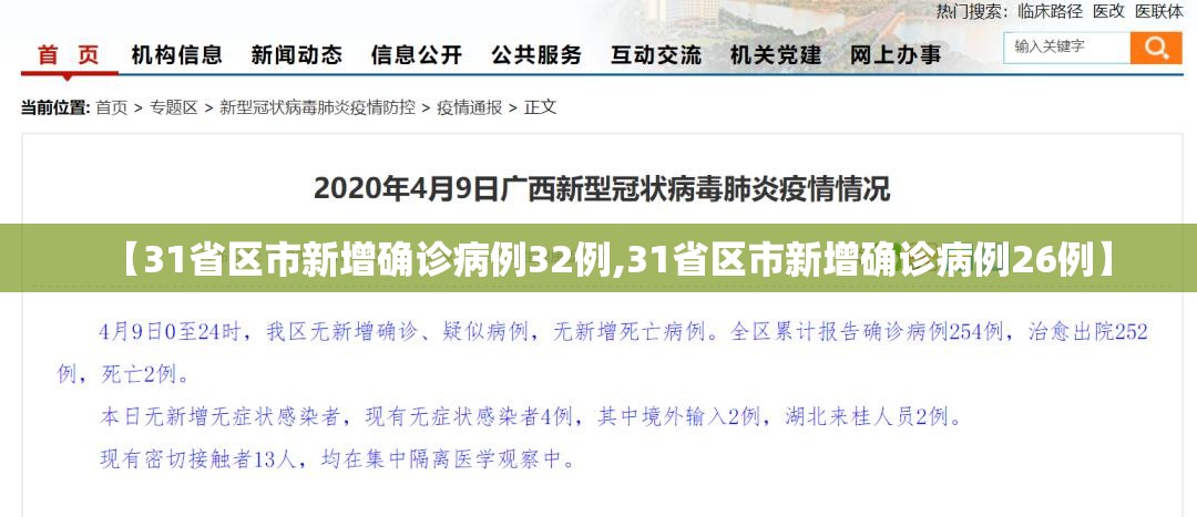 【31省区市新增确诊病例32例,31省区市新增确诊病例26例】 【31省区市新增确诊病例32例,31省区市新增确诊病例26例】