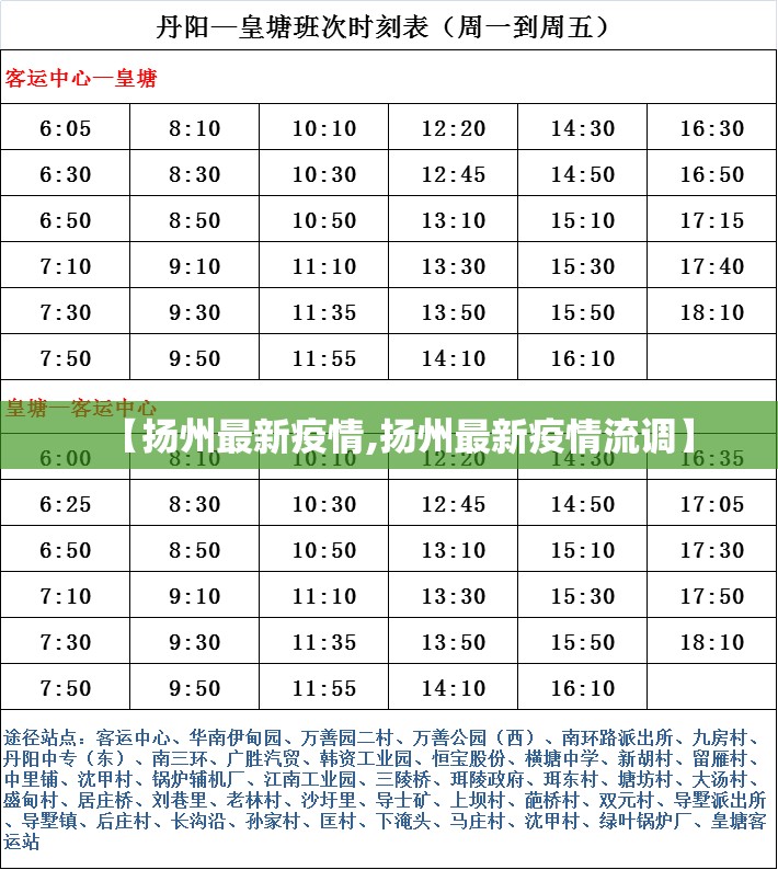 【扬州最新疫情,扬州最新疫情流调】 【扬州最新疫情,扬州最新疫情流调】