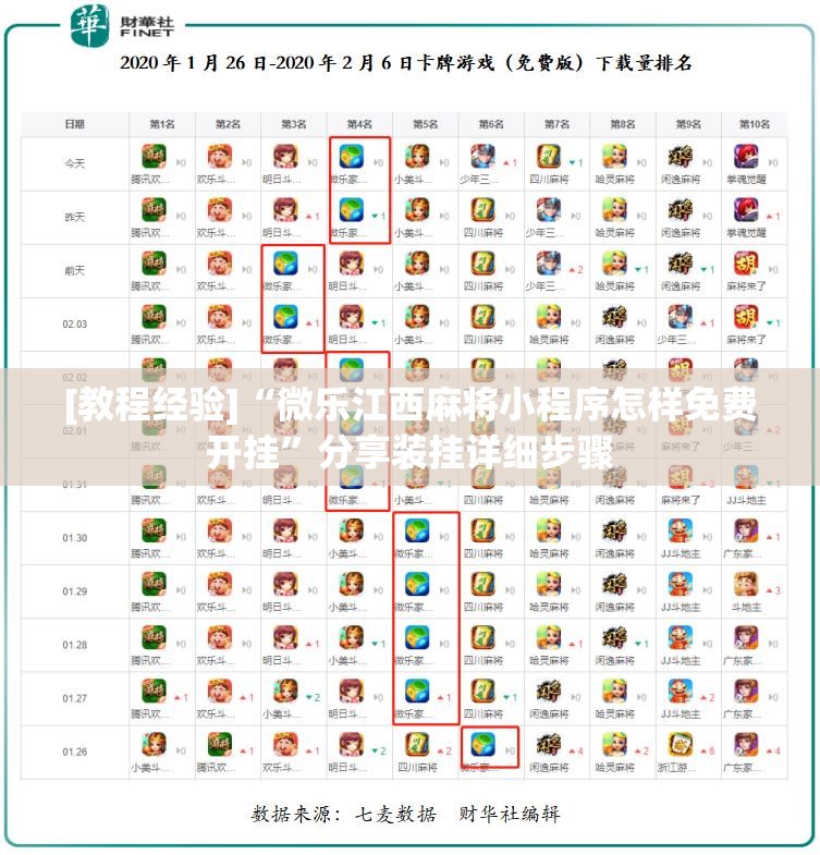 [教程经验]“微乐江西麻将小程序怎样免费开挂	”分享装挂详细步骤