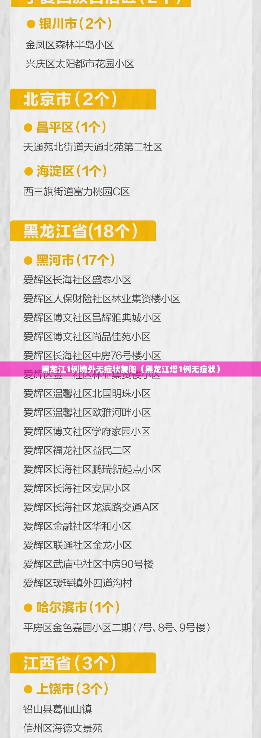 黑龙江1例境外无症状复阳(黑龙江增1例无症状) 黑龙江1例境外无症状复阳(黑龙江增1例无症状)