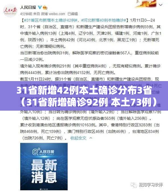 31省新增42例本土确诊分布3省(31省新增确诊92例 本土73例) 31省新增42例本土确诊分布3省(31省新增确诊92例 本土73例)