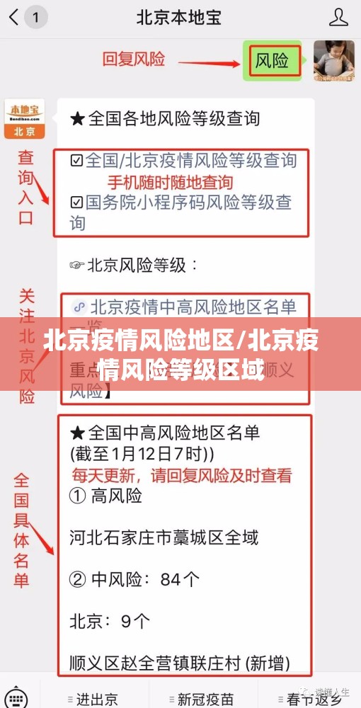 北京疫情风险地区/北京疫情风险等级区域 北京疫情风险地区/北京疫情风险等级区域