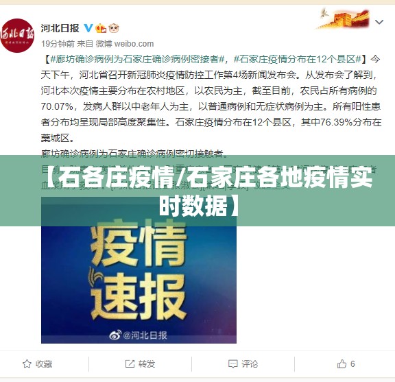 【石各庄疫情/石家庄各地疫情实时数据】 【石各庄疫情/石家庄各地疫情实时数据】